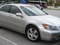 Acura RL - Tekniske data, Forbruk, Dimensjoner