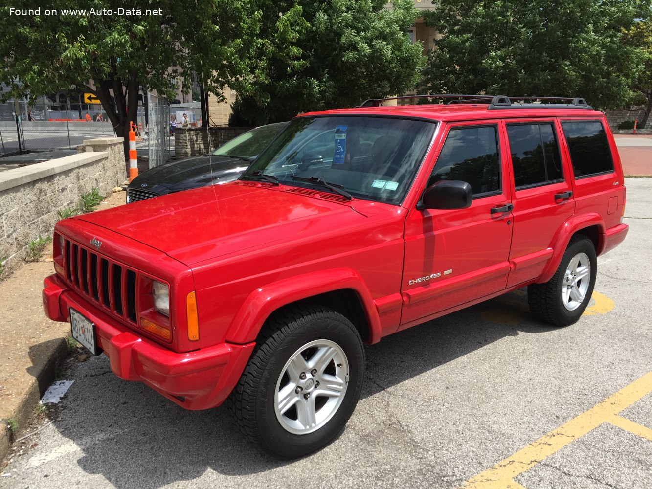 1999 Jeep Cherokee Ii Xj 4 0 I Sport 192 Hp Technical Specs Data Fuel Consumption Dimensions 1999 Jeep Cherokee Ii Xj 4 0 I Sport 192 Hp Technical Specs Data Fuel Consumption Dimensions