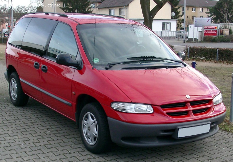 1996 Chrysler Voyager III - Фото 1