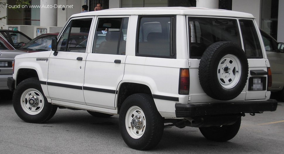 1987 Isuzu Trooper (UBS) - Фото 1