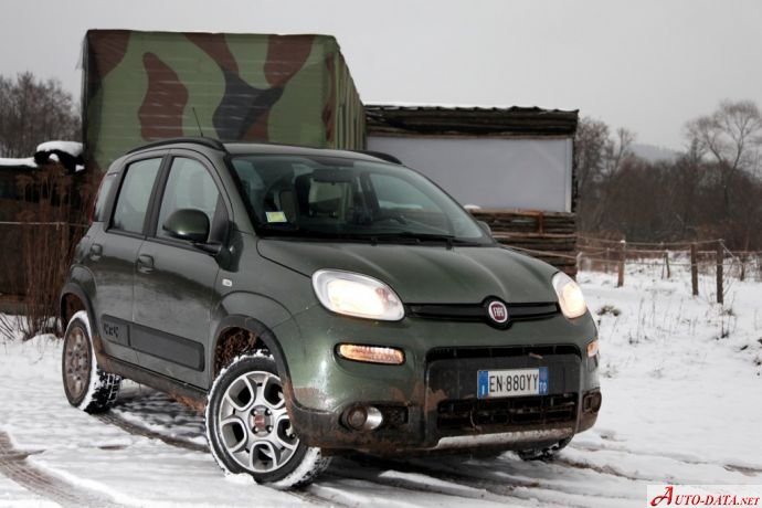 Fiat Panda III 4x4 - Технически характеристики, Разход на гориво, Размери