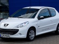 Peugeot 206 - Технические характеристики, Расход топлива, Габариты