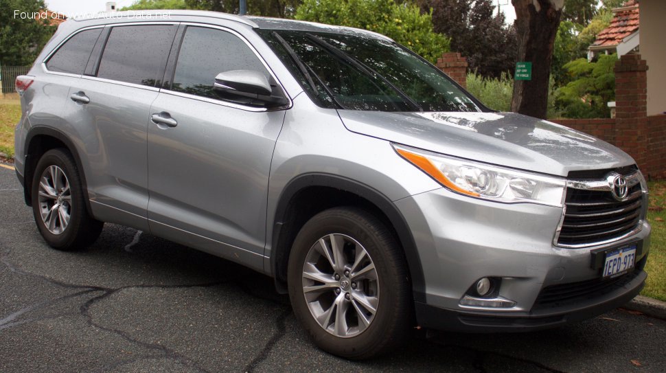 Длина toyota highlander