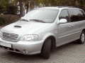 2001 Kia Carnival I (UP/GQ, facelift 2001) - Технические характеристики, Расход топлива, Габариты
