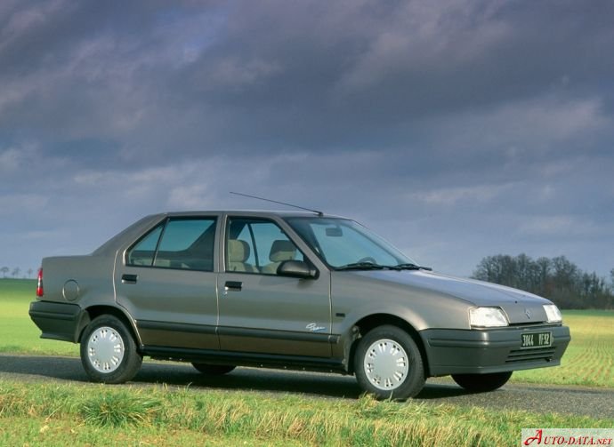 Renault 19 Chamade 1 2i Rn 58 Fichas Tecnicas Prestaciones