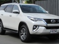 2015 Toyota Fortuner II - Ficha técnica, Consumo, Medidas