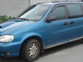 1999 Kia Carnival I (UP/GQ) - Dane techniczne, Zużycie paliwa, Wymiary