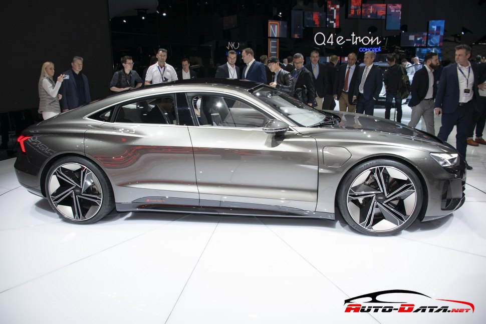 Audi e-tron GT concept at GIMS 2019