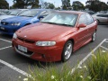 1997 HSV Clubsport (VT) - Τεχνικά Χαρακτηριστικά, Κατανάλωση καυσίμου, Διαστάσεις
