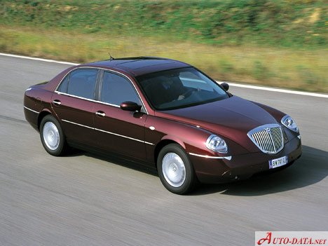 Wiki lancia thesis