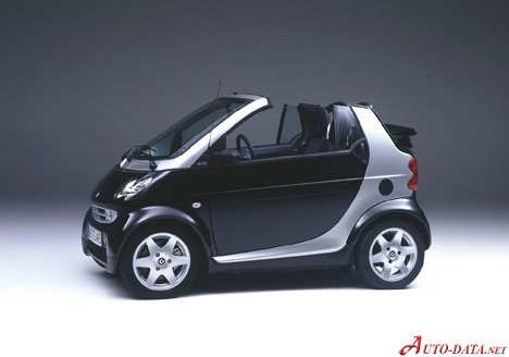 1998 Smart Fortwo Cabrio (A450) - εικόνα 1