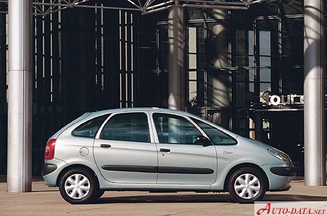 Citroen Xsara Picasso (N68) - Технические характеристики, Расход топлива, Габариты