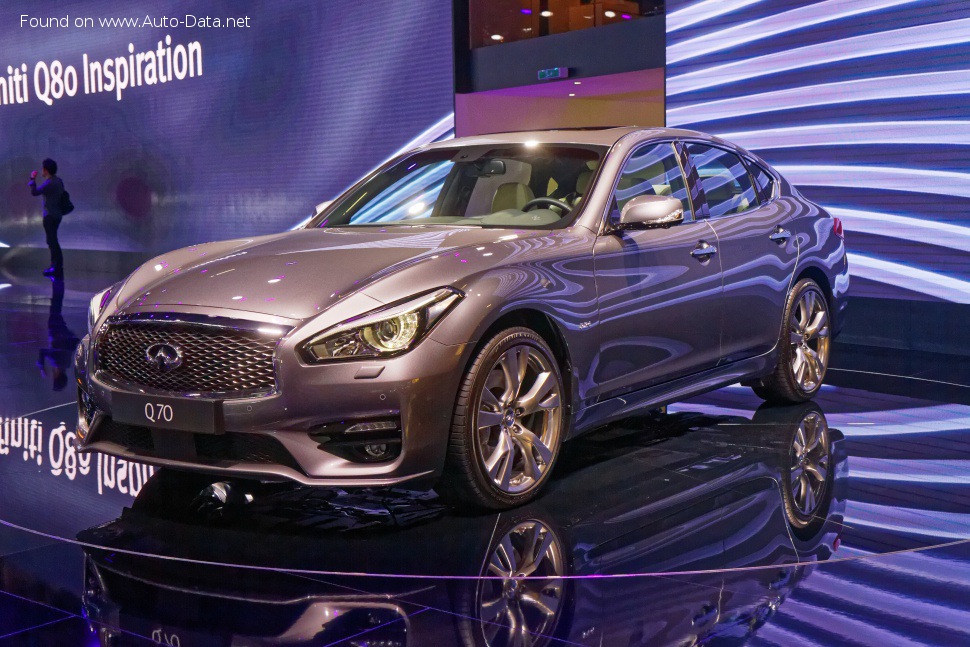 Инфинити q70 2015