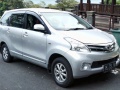 2011 Toyota Avanza II - Fiche technique, Consommation de carburant, Dimensions
