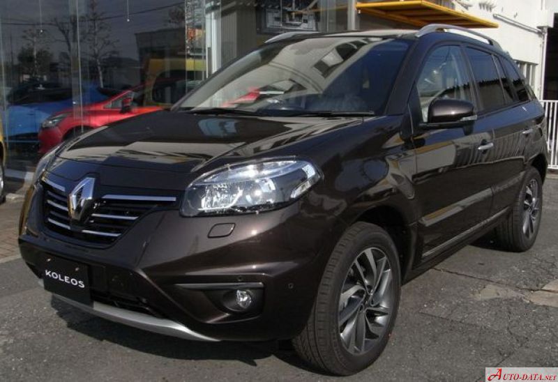 Renault Koleos (Phase III) - Τεχνικά Χαρακτηριστικά, Κατανάλωση καυσίμου, Διαστάσεις