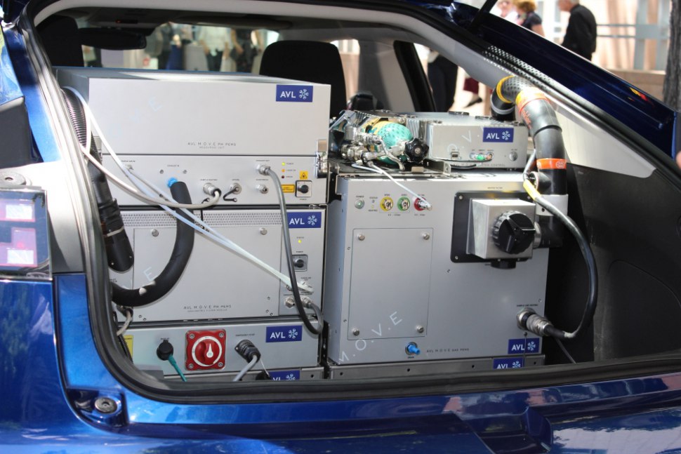 European emission standards - testing equipment