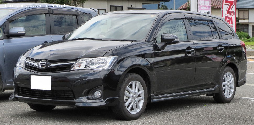 Toyota fielder гибрид