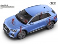 Audi Q3 (F3) - Tekniske data, Forbruk, Dimensjoner