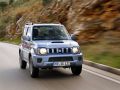 2012 Suzuki Jimny III (facelift 2012) - Технические характеристики, Расход топлива, Габариты