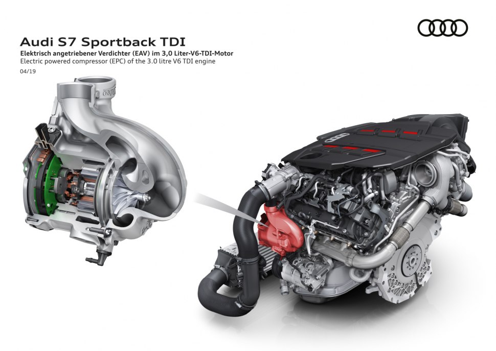 Audi-S6-S7-TDI-2019 cadena cinematica