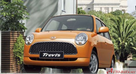 Daihatsu Trevis  Τεχνικά Χαρακτηριστικά, Κατανάλωση 