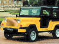 1993 Dallas FUN - Технически характеристики, Разход на гориво, Размери