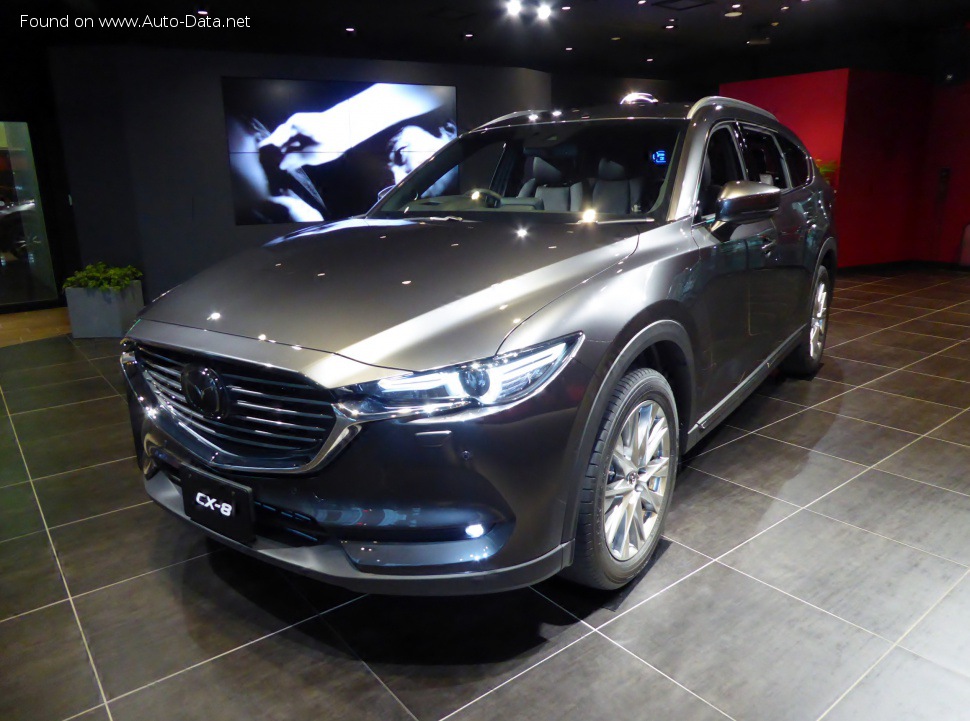Mazda CX-8  Technische Daten, Verbrauch, Maße
