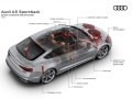 Audi A5 Sportback (F5, facelift 2020) - Tekniset tiedot, Polttoaineenkulutus, Mitat