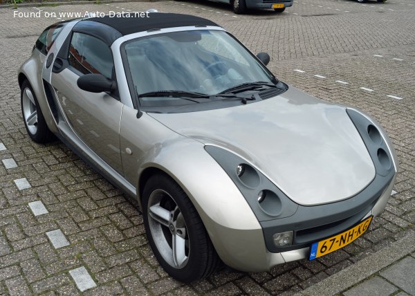 2003 Smart Roadster coupe - Foto 1