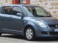 2005 Suzuki Swift IV - Технические характеристики, Расход топлива, Габариты