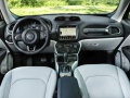 Jeep Renegade (facelift 2019) - Fiche technique, Consommation de carburant, Dimensions