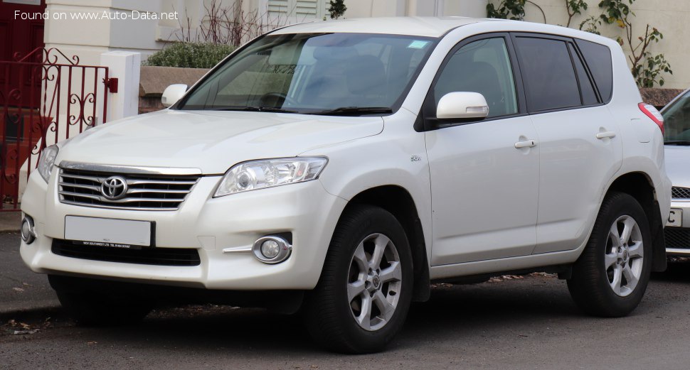 Toyota RAV4 III (XA30, facelift 2011) - Tekniska data, Bränsleförbrukning, Mått
