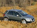 Fiat Sedici - Технически характеристики, Разход на гориво, Размери