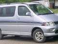 Toyota Hiace - Dane techniczne, Zużycie paliwa, Wymiary