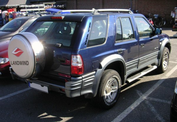 2006 Landwind SUV - Снимка 1