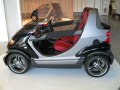 2002 Smart Crossblade - Технически характеристики, Разход на гориво, Размери