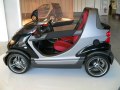 2002 Smart Crossblade - Fiche technique, Consommation de carburant, Dimensions