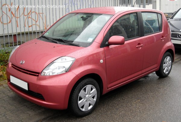 2005 Daihatsu Sirion (M2) - Kuva 1