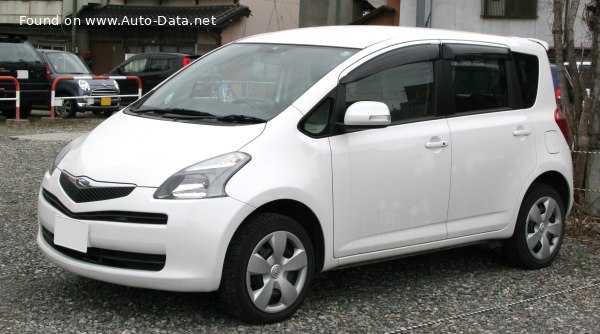 2005 Toyota Ractis I - Fotografia 1