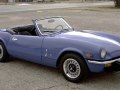 Triumph Spitfire - Scheda Tecnica, Consumi, Dimensioni