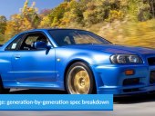 The R34 Skyline GT-R lineage: generation-by-generation spec breakdown