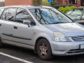 Honda Stream - Tekniske data, Forbruk, Dimensjoner