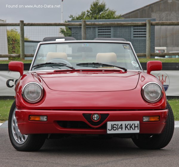 1970 Alfa Romeo Spider (115) - Фото 1