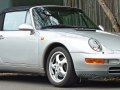 1995 Porsche 911 Cabriolet (993) - Технические характеристики, Расход топлива, Габариты