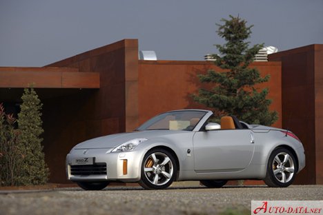 Nissan 350Z Roadster especificaciones técnicas