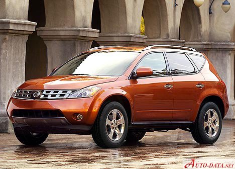 Nissan murano 2002