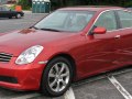 2003 Infiniti G35 Sedan (V35) - Технически характеристики, Разход на гориво, Размери