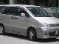 1999 Nissan Serena (C24) - Tekniska data, Bränsleförbrukning, Mått