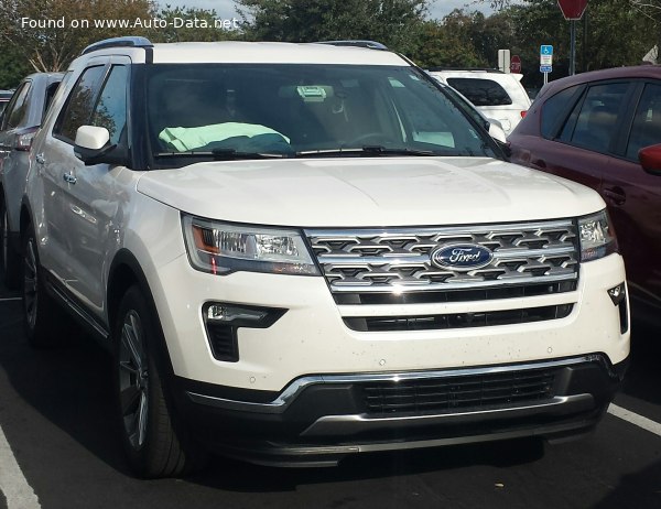 2018 Ford Explorer V (facelift 2018) - Kuva 1