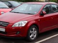 2007 Kia Cee'd I - Τεχνικά Χαρακτηριστικά, Κατανάλωση καυσίμου, Διαστάσεις